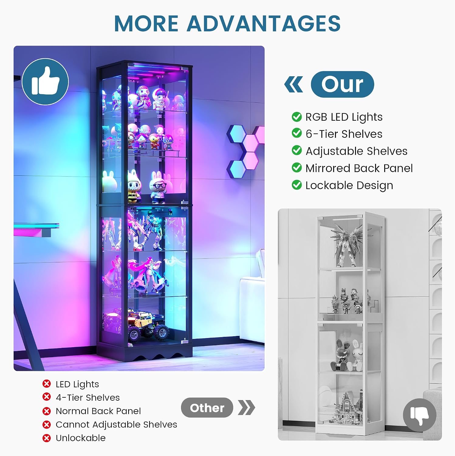 Dystler 6 Tier Display Cabinet